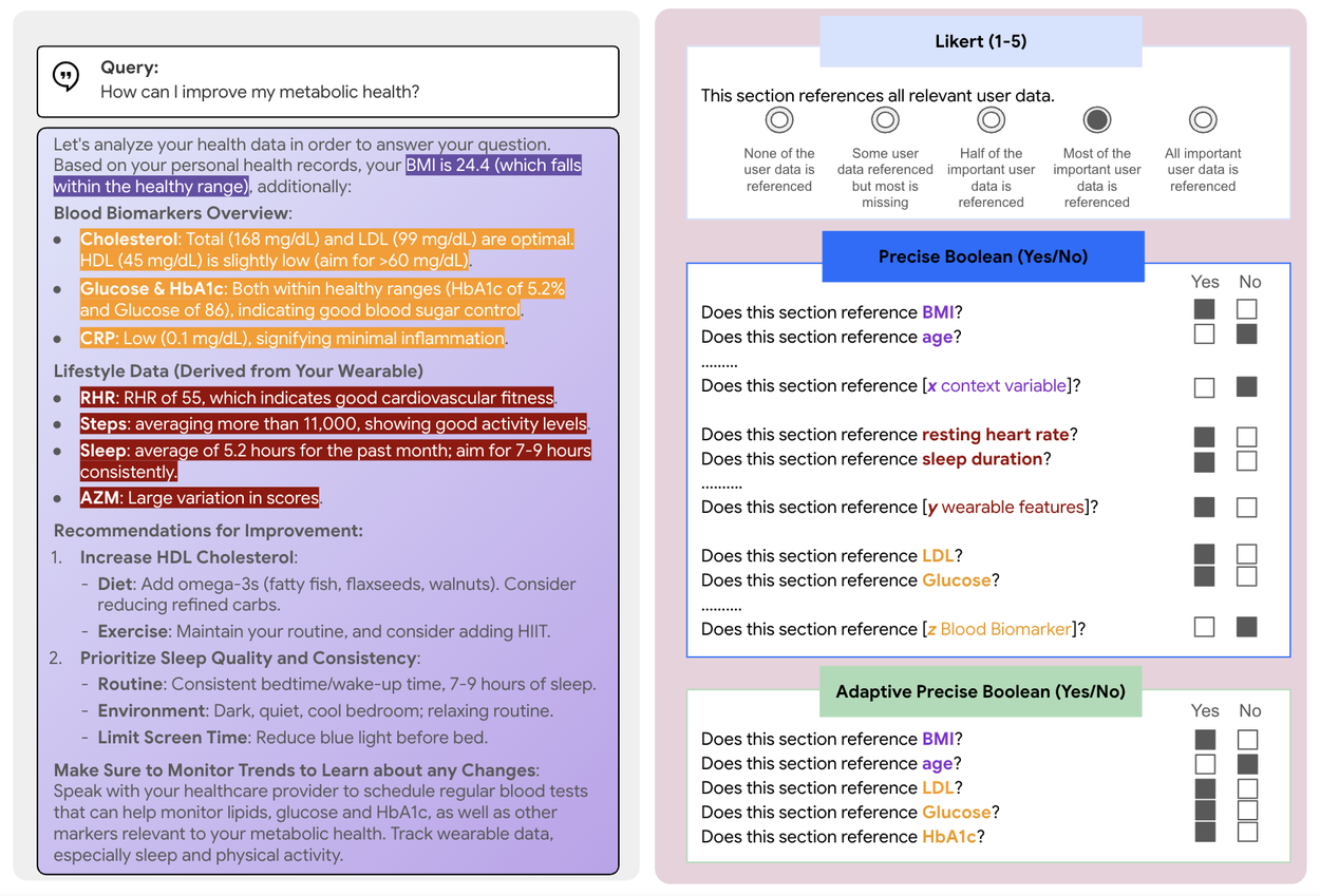 Анализ данных здоровья: индекс массы тела, биомаркеры, физическая активность, рекомендации.