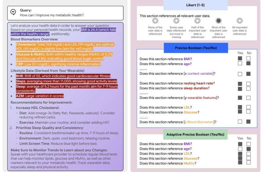 Анализ данных здоровья: метаболическое здоровье, биомаркеры, рекомендации по улучшению.