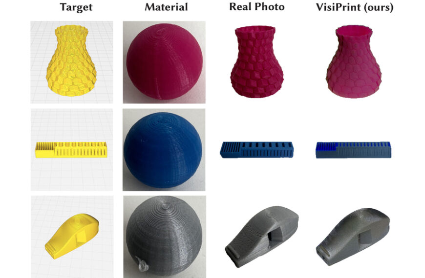 Сравнение 3D-моделей и реальных объектов, напечатанных на 3D-принтере.