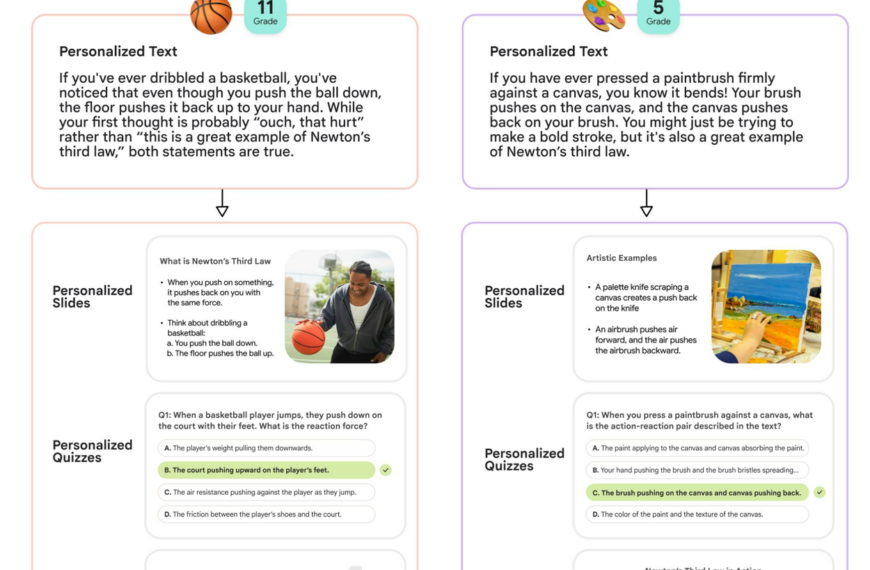 Образовательная диаграмма о третьем законе Ньютона с примерами и пояснениями.