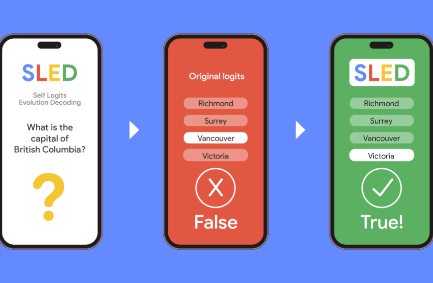 Три экрана смартфонов с вопросом о столице Британской Колумбии и вариантами ответов.