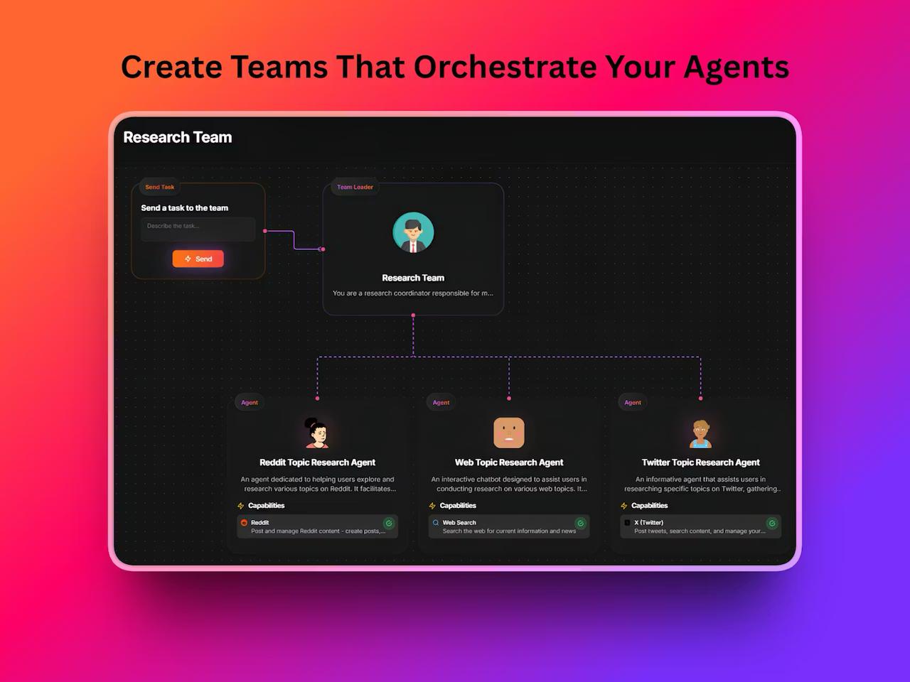 Интерфейс управления командой агентов для исследования тем Reddit, веба и Twitter.