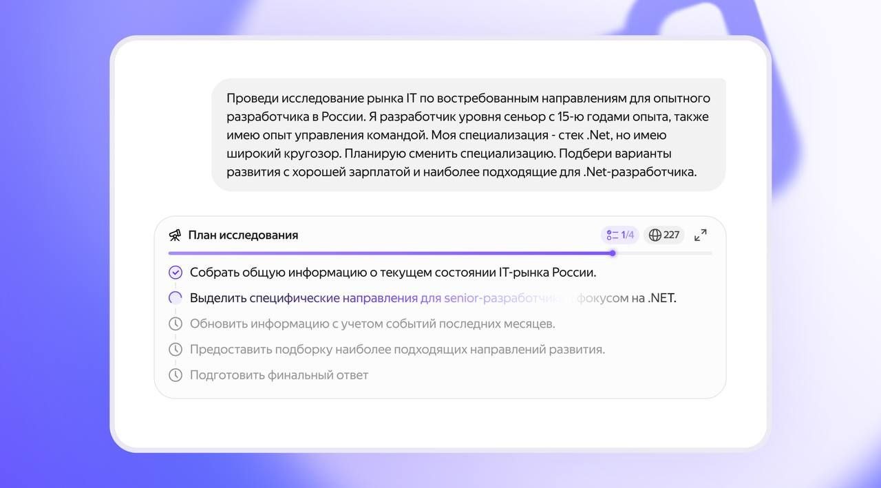 План исследования IT-рынка России для разработчиков .NET, этапы и задачи.