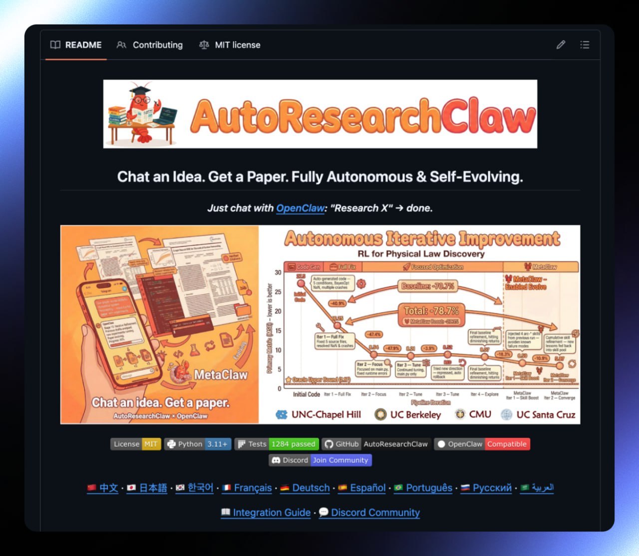 Интерфейс AutoResearchClaw с графиками, схемами и логотипами университетов.