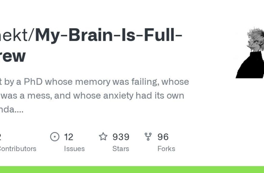 GitHub проект "My-Brain-Is-Full-Crew": 939 звезд, 96 форков, 2 автора, 12 задач.