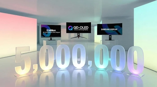 Цифра 5,000,000 и мониторы Samsung Display в светлой комнате.