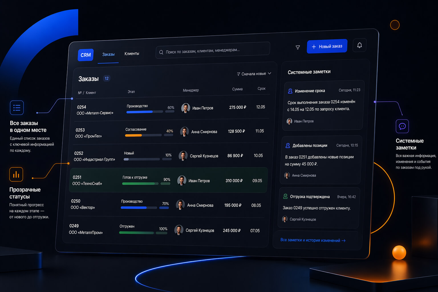 Карта данных между CRM, 1С и производственным учетом