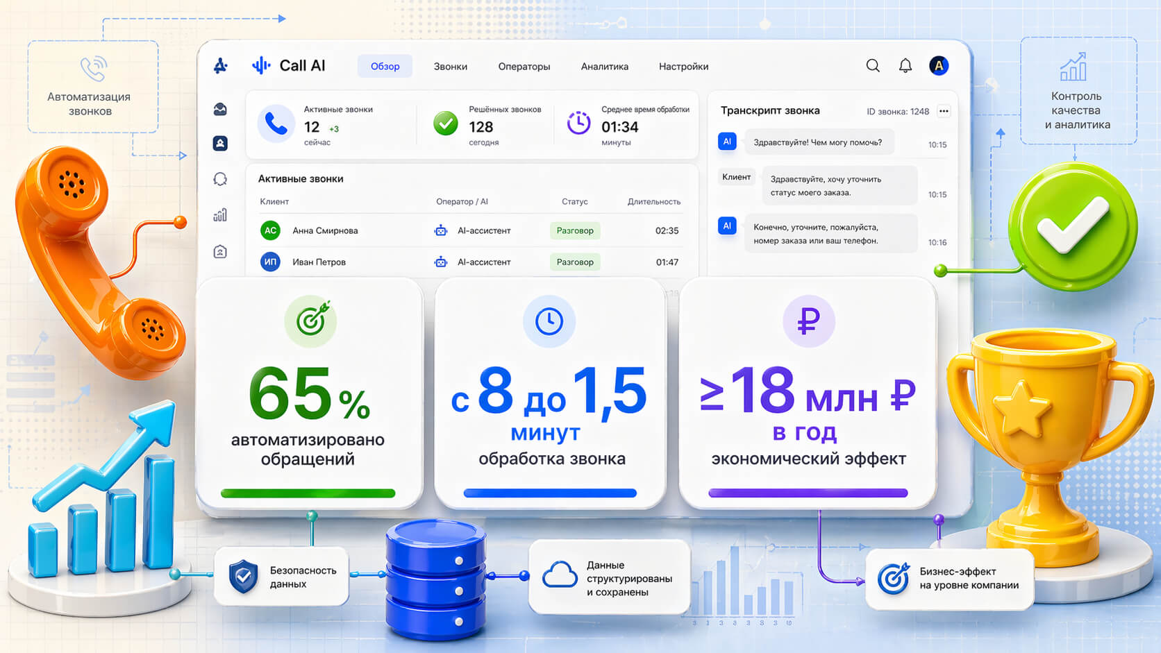Результаты внедрения голосового ассистента для call-центра