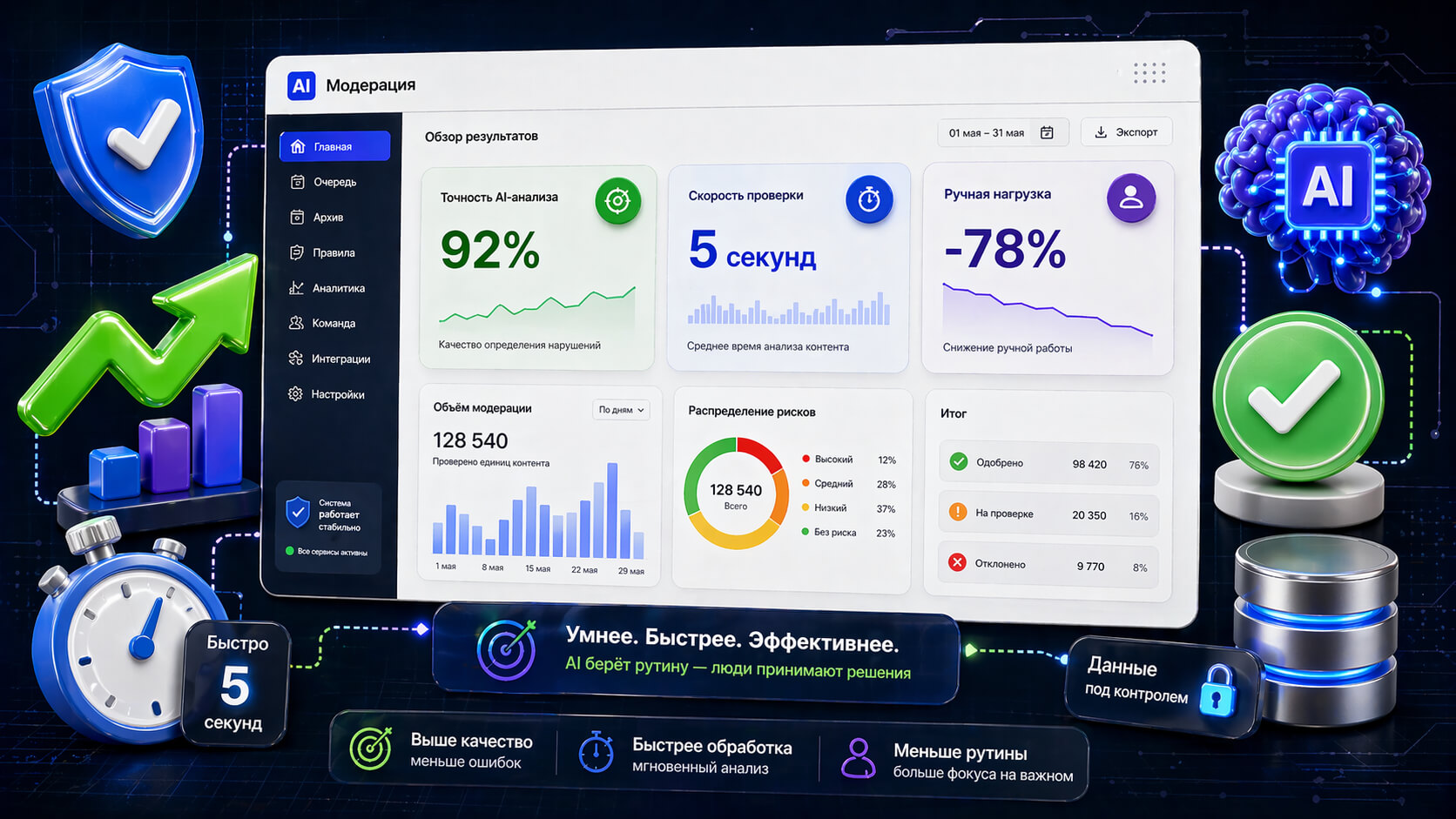 Преимущества проекта