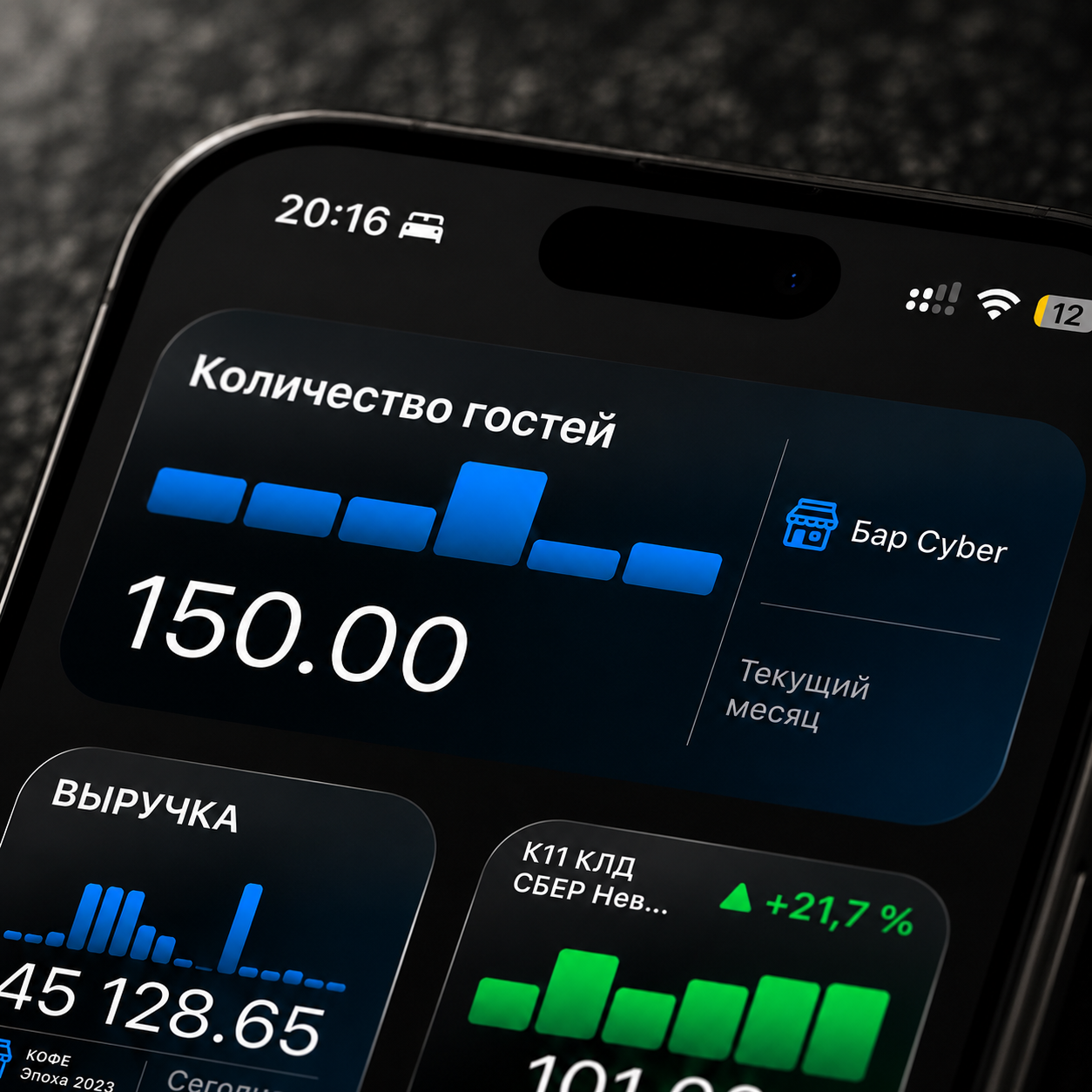 Виджеты iikoDashboard прибыли в iOS