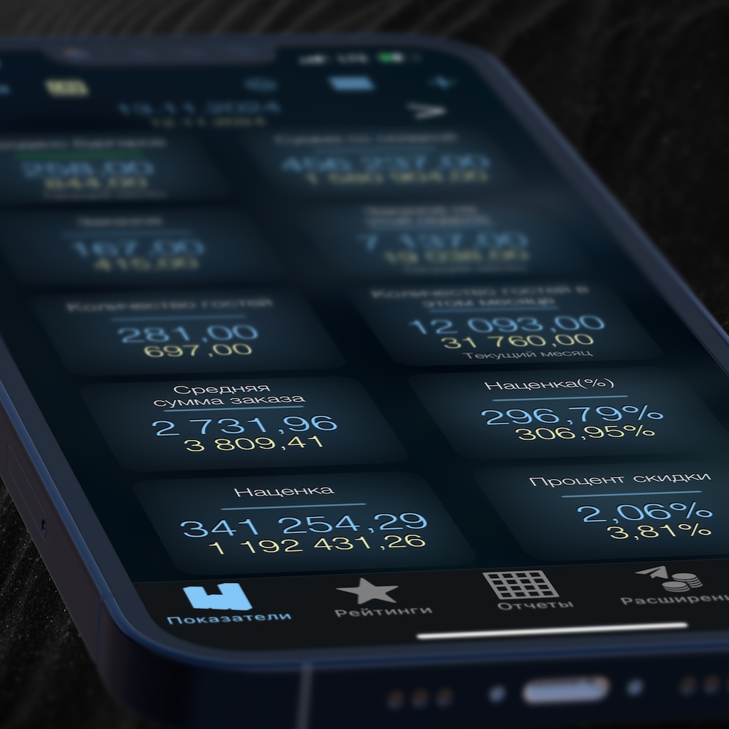 Вышла новая версия iikoDashboard iOS 3.8.2