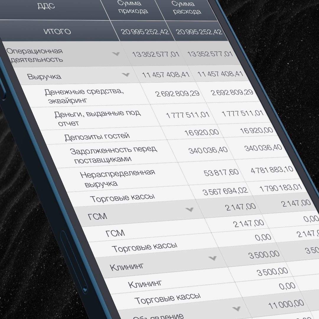 <div><p style="text-align: center">Отчет о движении денежных средств (ДДС) показывает, куда и как компания тратит деньги, а также откуда они поступают за определенный период времени.</p><p style="text-align: center">По желанию вы всегда можете их модифицировать под себя. Нажав установить приложение автоматически загрузит себе эти отчеты в конфигурацию.</p></div>