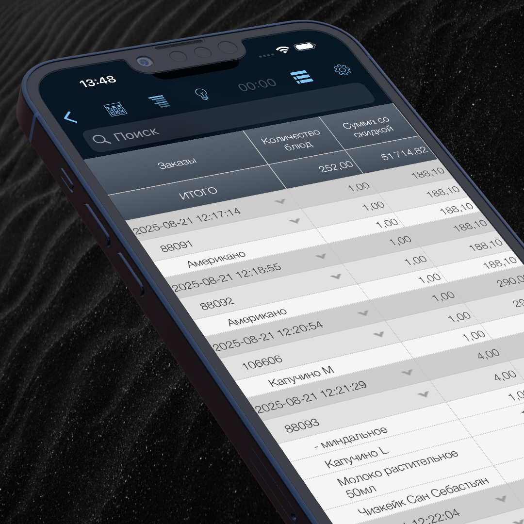 Отчет по заказам