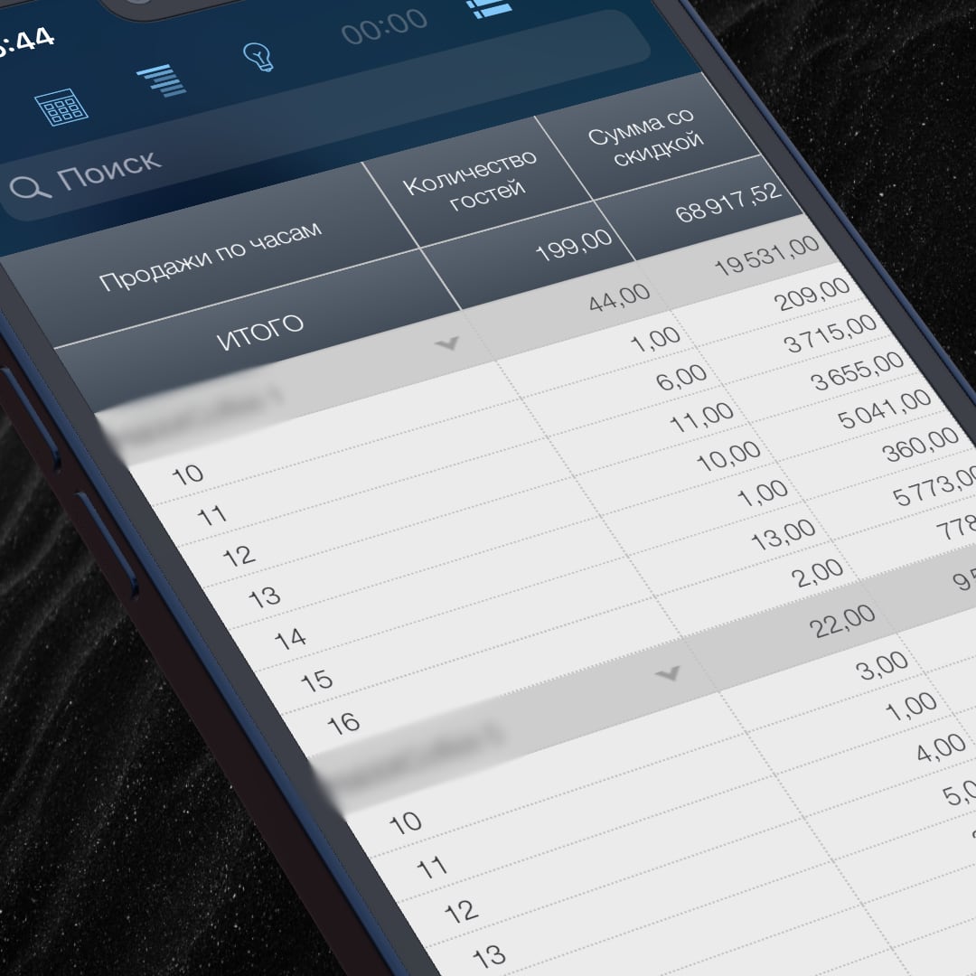 <div><p style="text-align: center">В данном отчете можно смотреть продажи по часам. Данные сгрупированны по кассовым группам. Количество гостей, сумма, кол-во чеков и себестоимость (%) помогут получить более детальный анализ.</p><p style="text-align: center">По желанию вы всегда можете его модифицировать под себя. Нажав установить приложение автоматически загрузит себе этот отчет.</p></div>