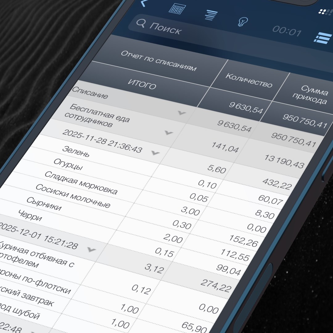 Отчет по списаниям