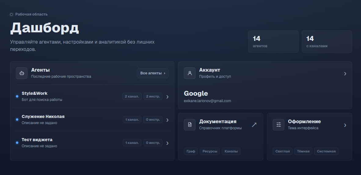 Дашборд платформы iisy для управления агентами и каналами
