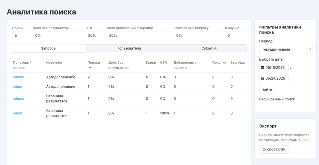 Аналитика поиска в модуле Meilisearch для CS-Cart