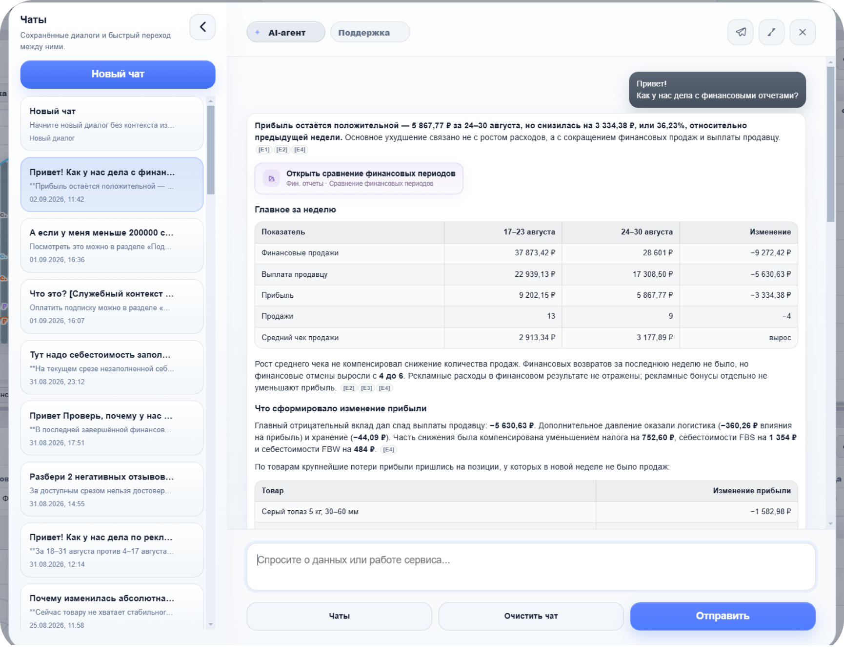 Первая часть анализа динамики финансовых отчётов AI-агентом
