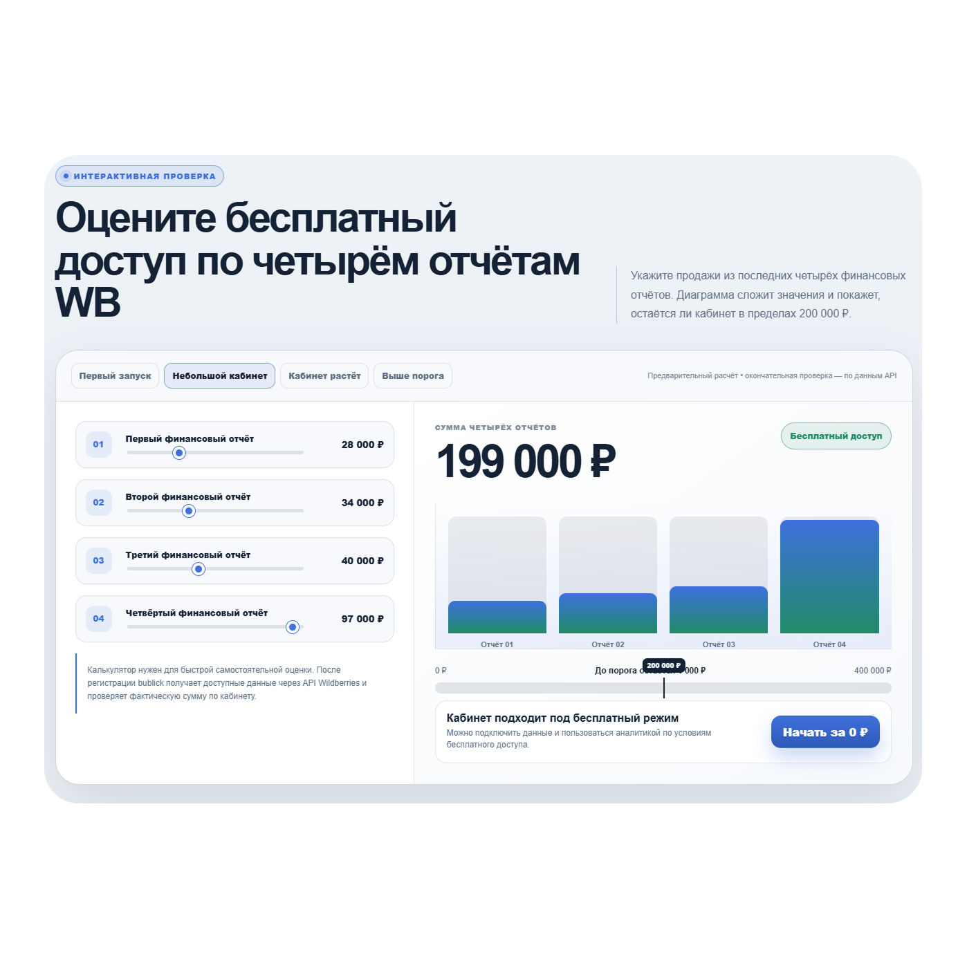 Бесплатная аналитика Wildberries в bublick