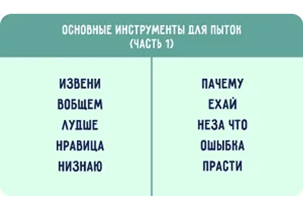 Шила значение