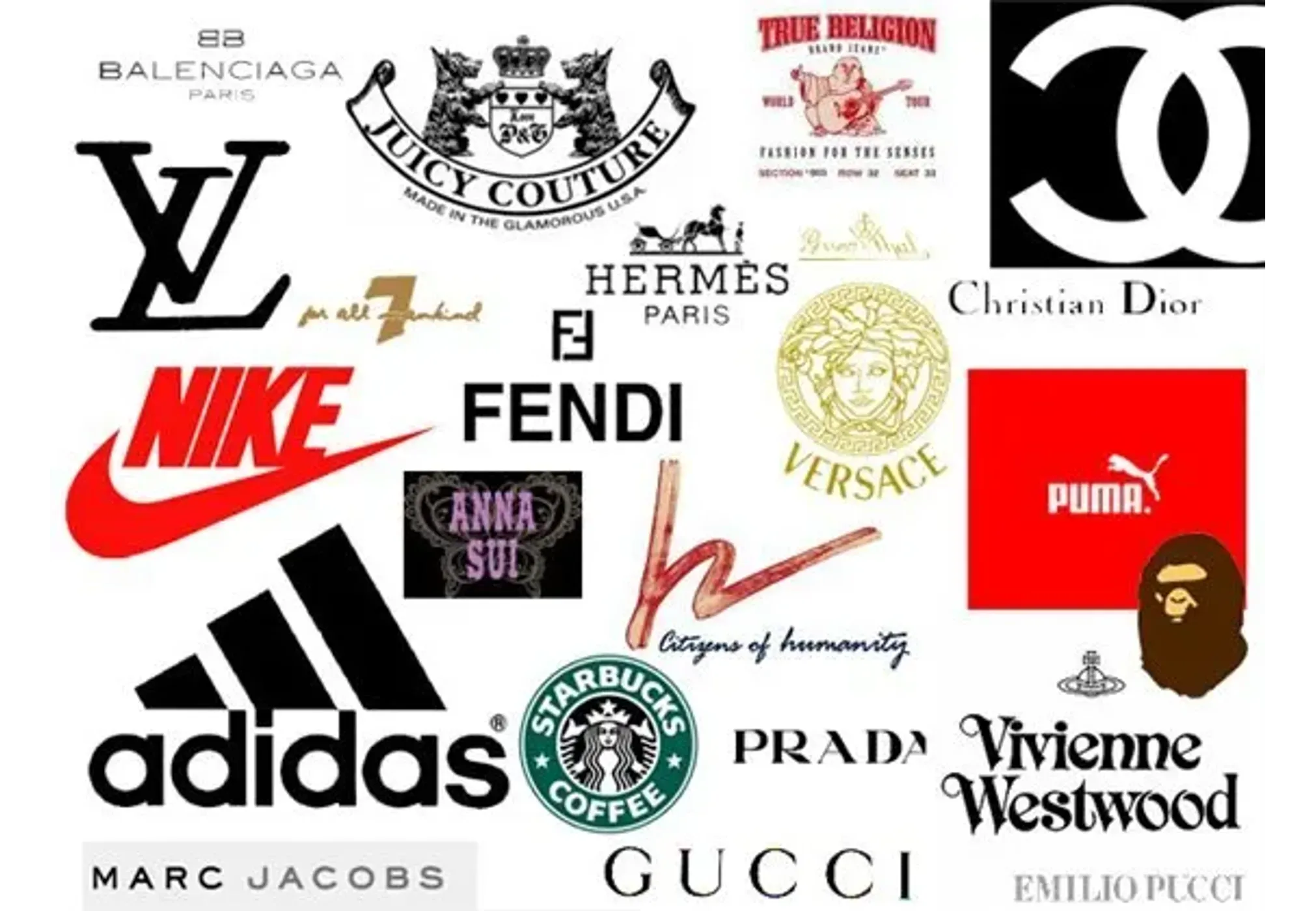 Известные люксовые бренды. Какие бренды бывают одежда. Модные бренды. Мировые бренды одежды. Бренды одежды.
