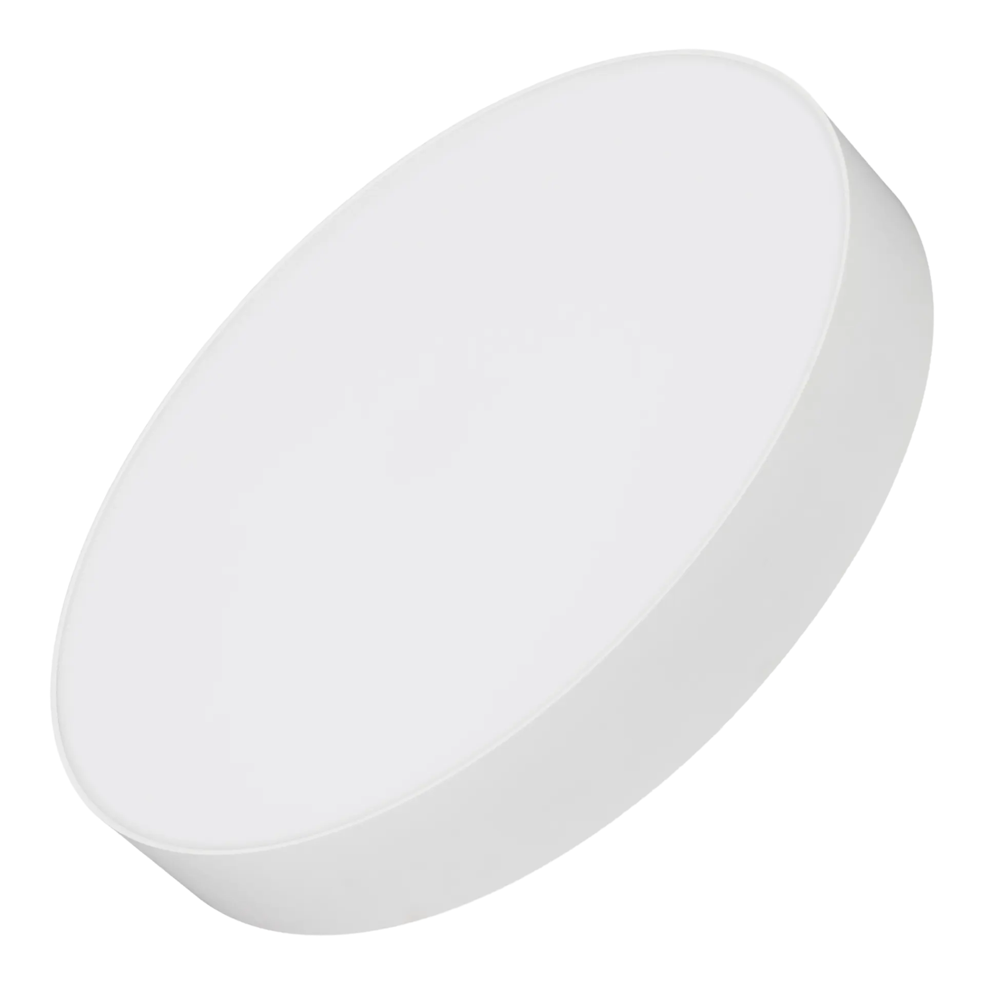 Накладные светильники