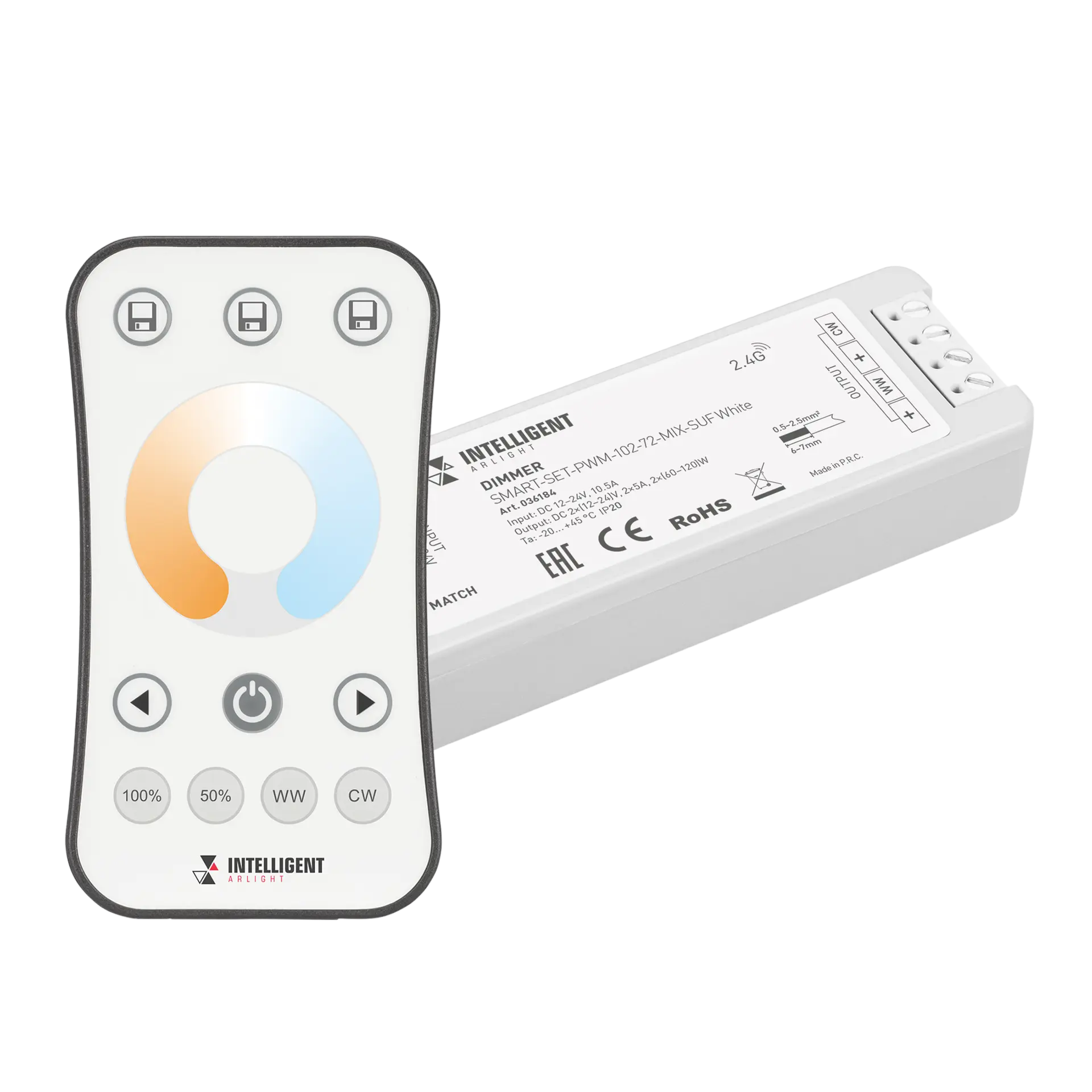 Контроллеры