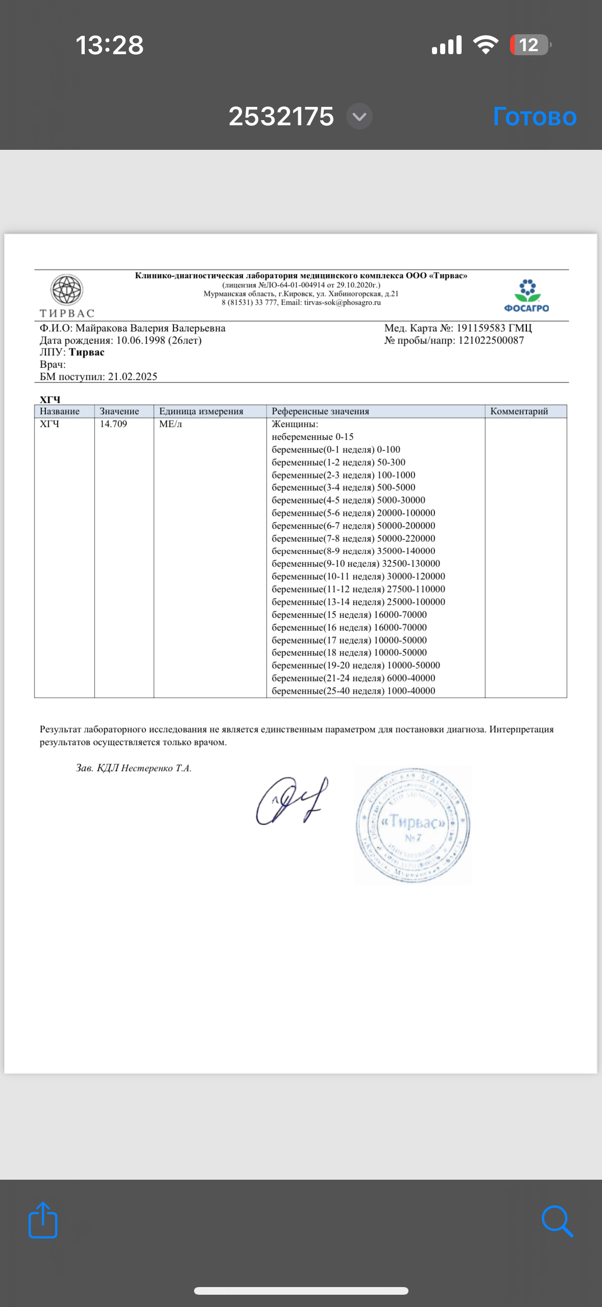 Изображение