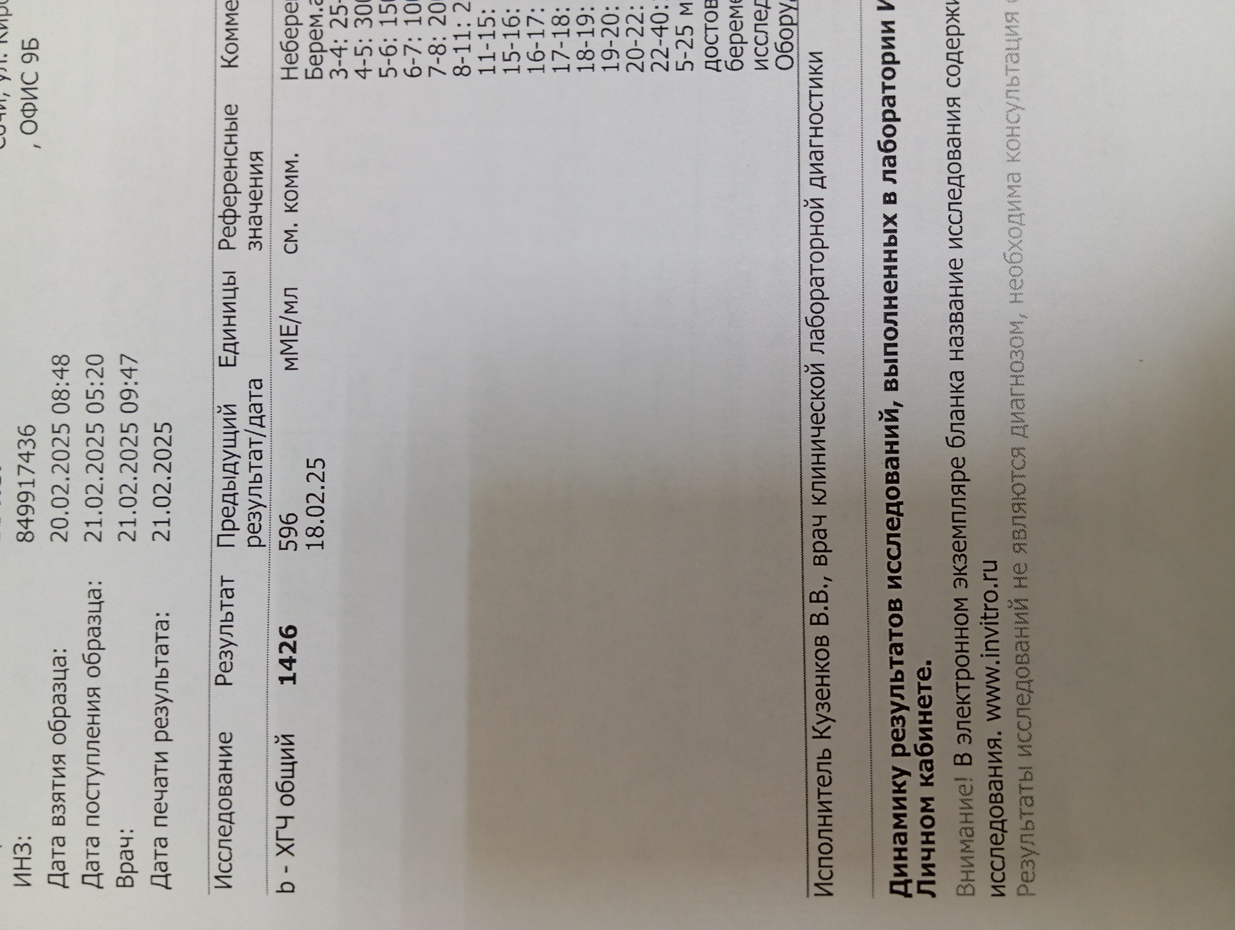 Изображение