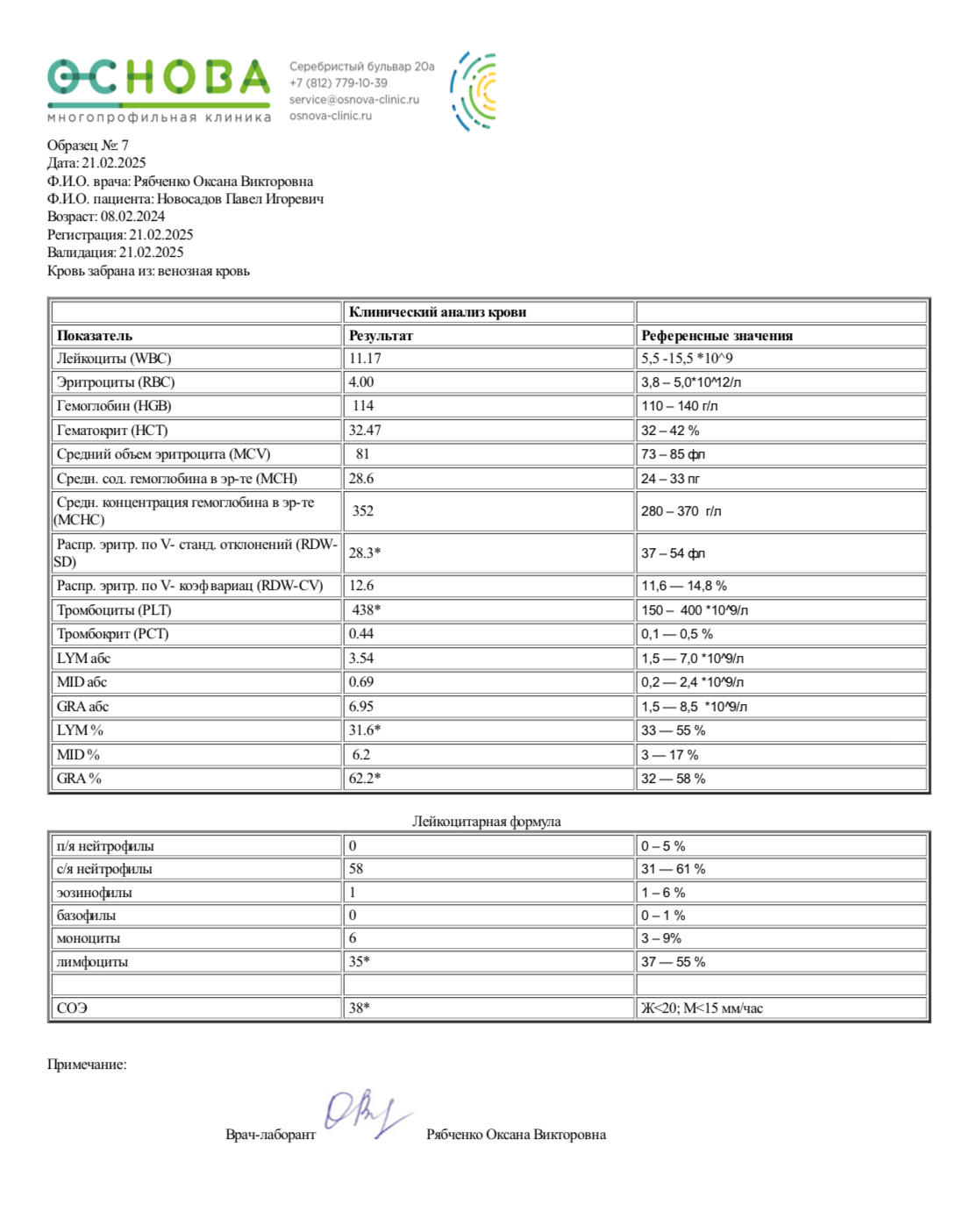 Изображение