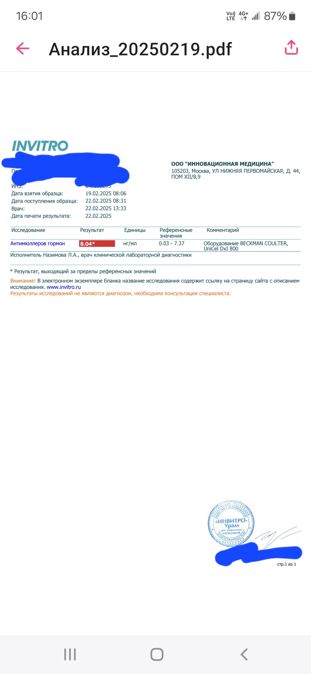 Изображение