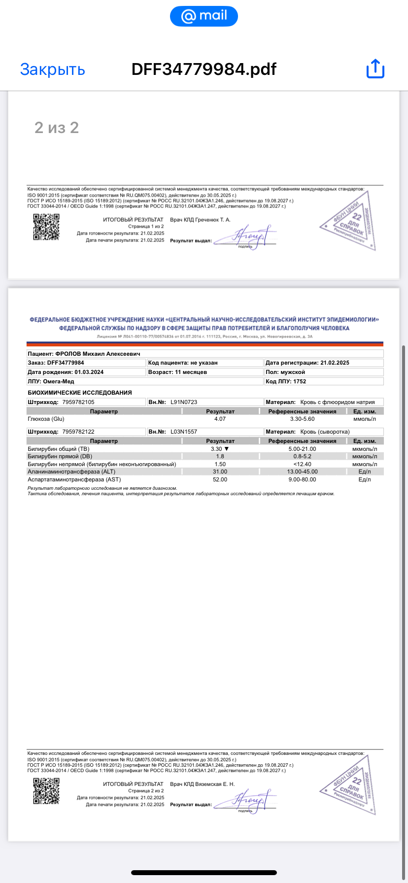 Изображение