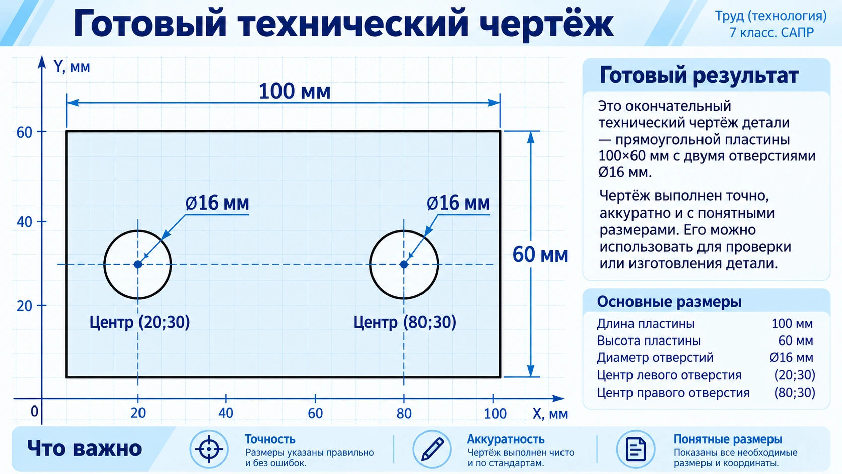 Готовый технический чертеж прямоугольной пластины с двумя отверстиями и размерами