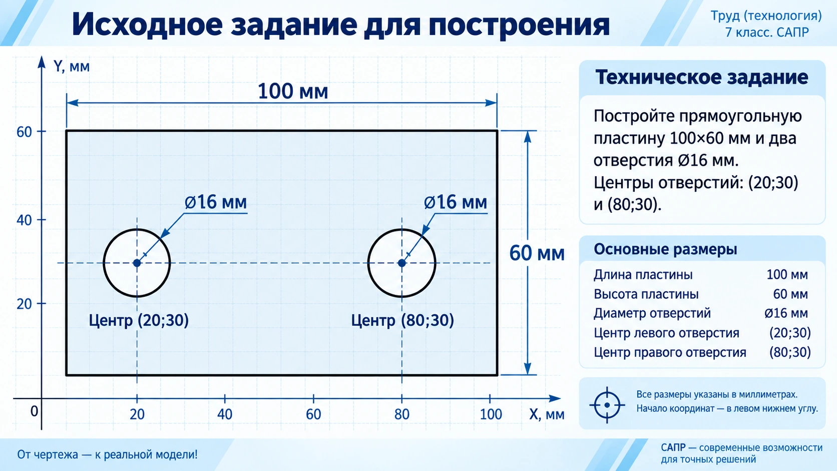 Чертежное задание: прямоугольная пластина 100 на 60 миллиметров с двумя отверстиями диаметром 16 миллиметров