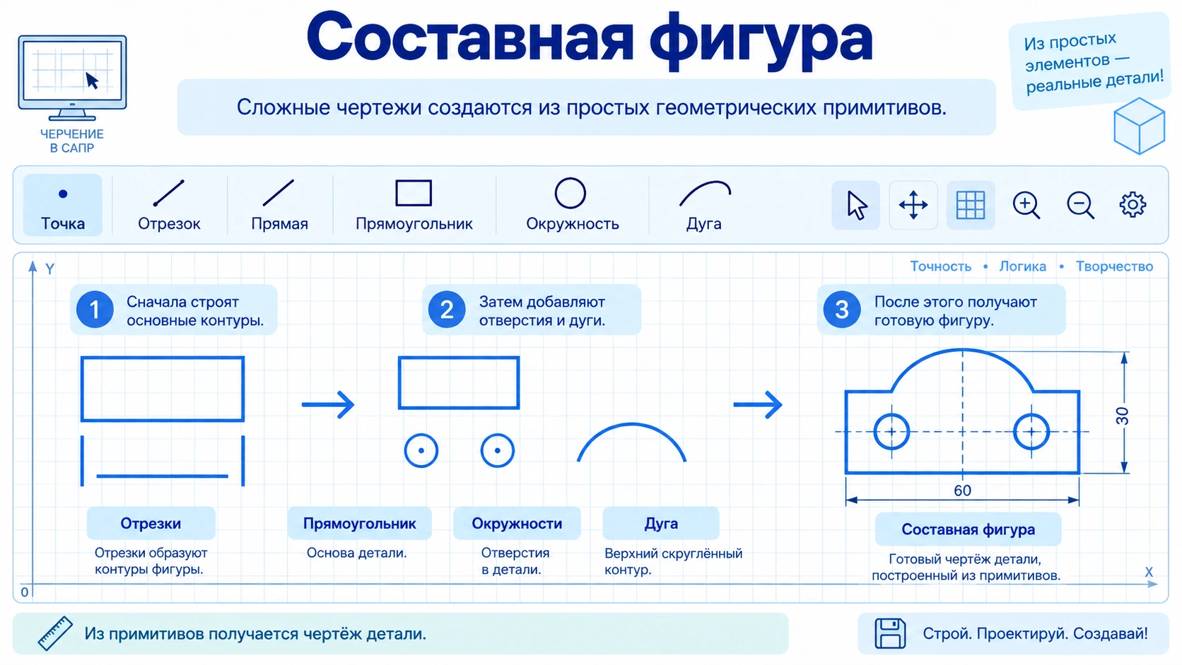 Сложный технический контур, собранный из отрезков, прямоугольников, окружностей и дуг