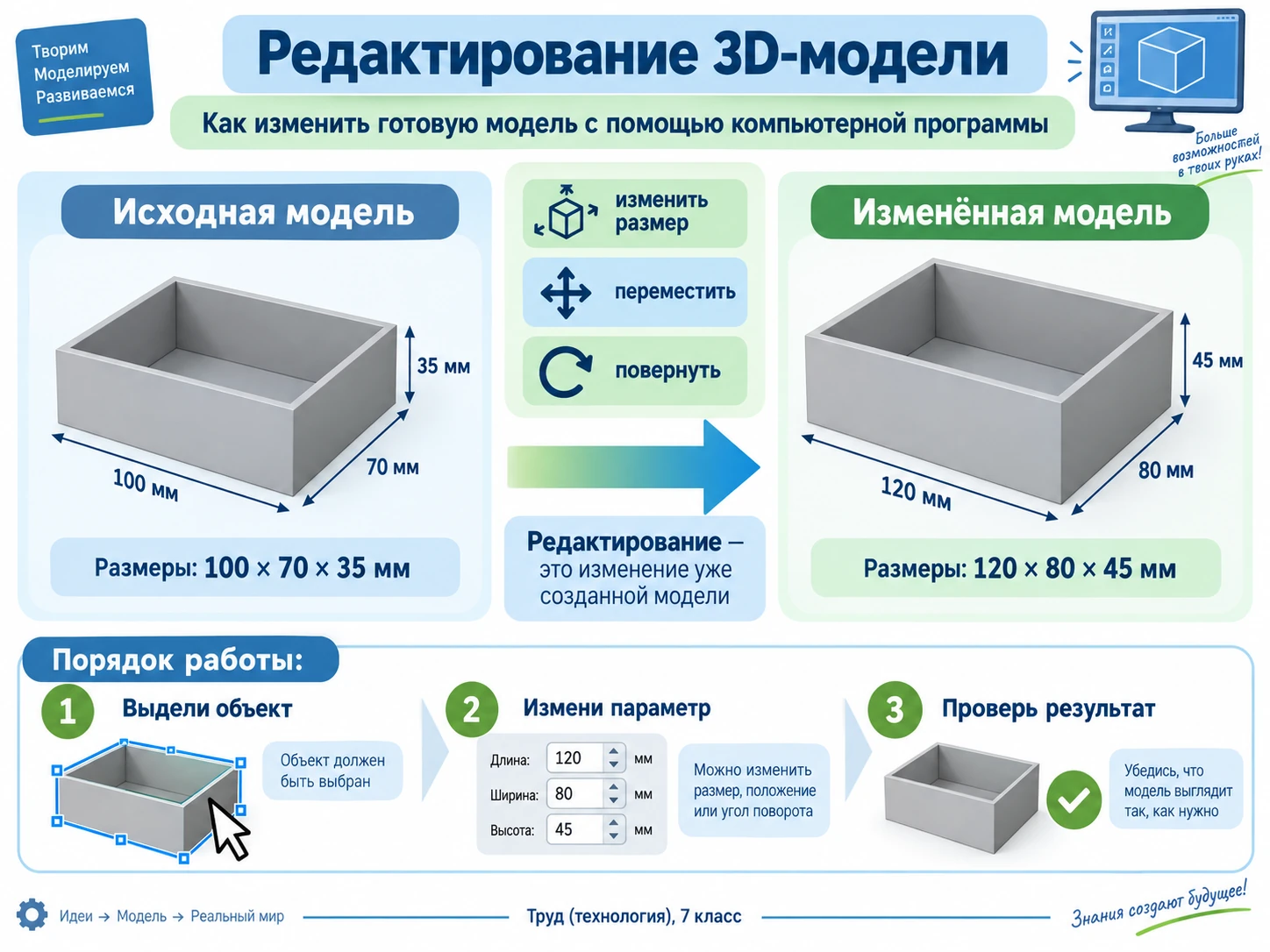Исходная и отредактированная 3D-модель коробки
