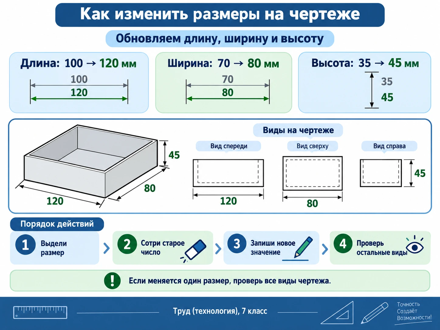 Изменение размеров чертежа модели со 100 на 120 миллиметров с 70 на 80 и с 35 на 45