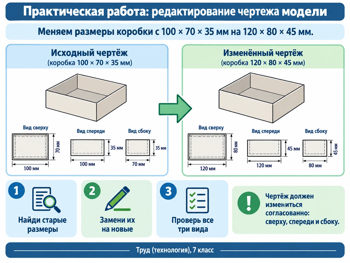 Исходный и отредактированный чертёж модели коробки