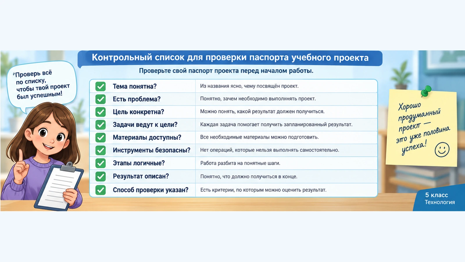 Контрольный список для проверки паспорта учебного проекта