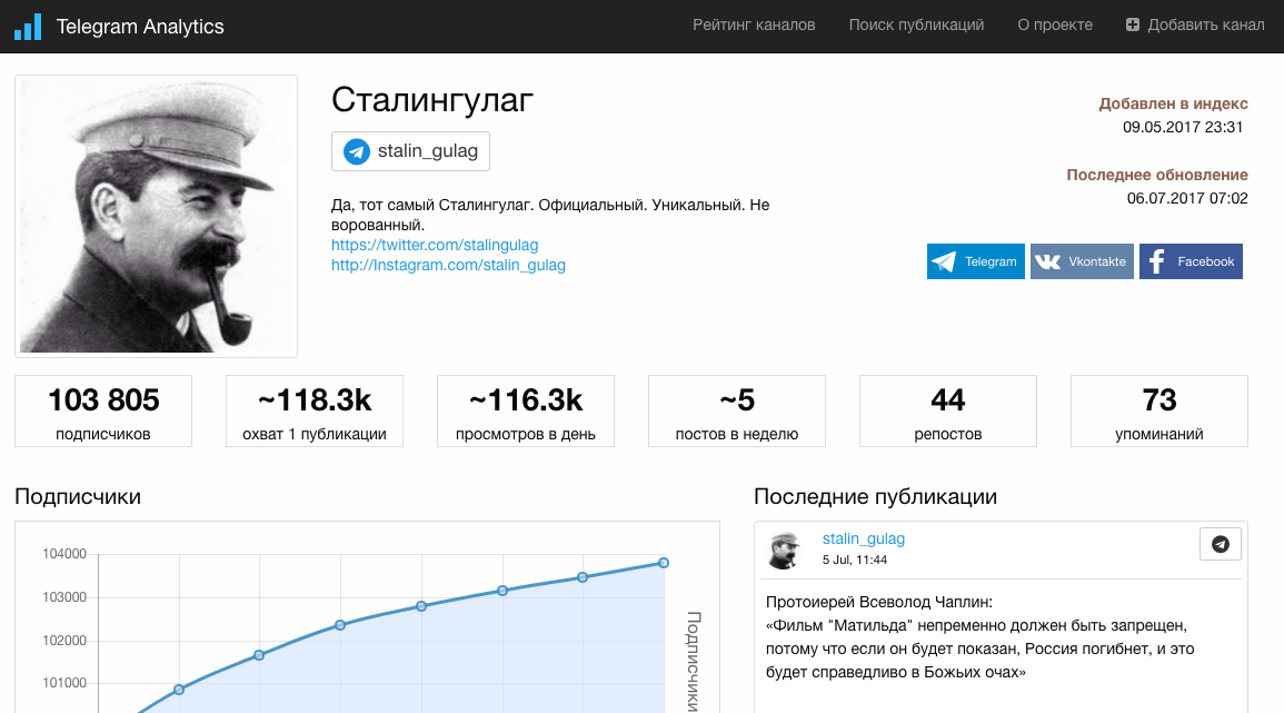 Телеграм сталингулаг