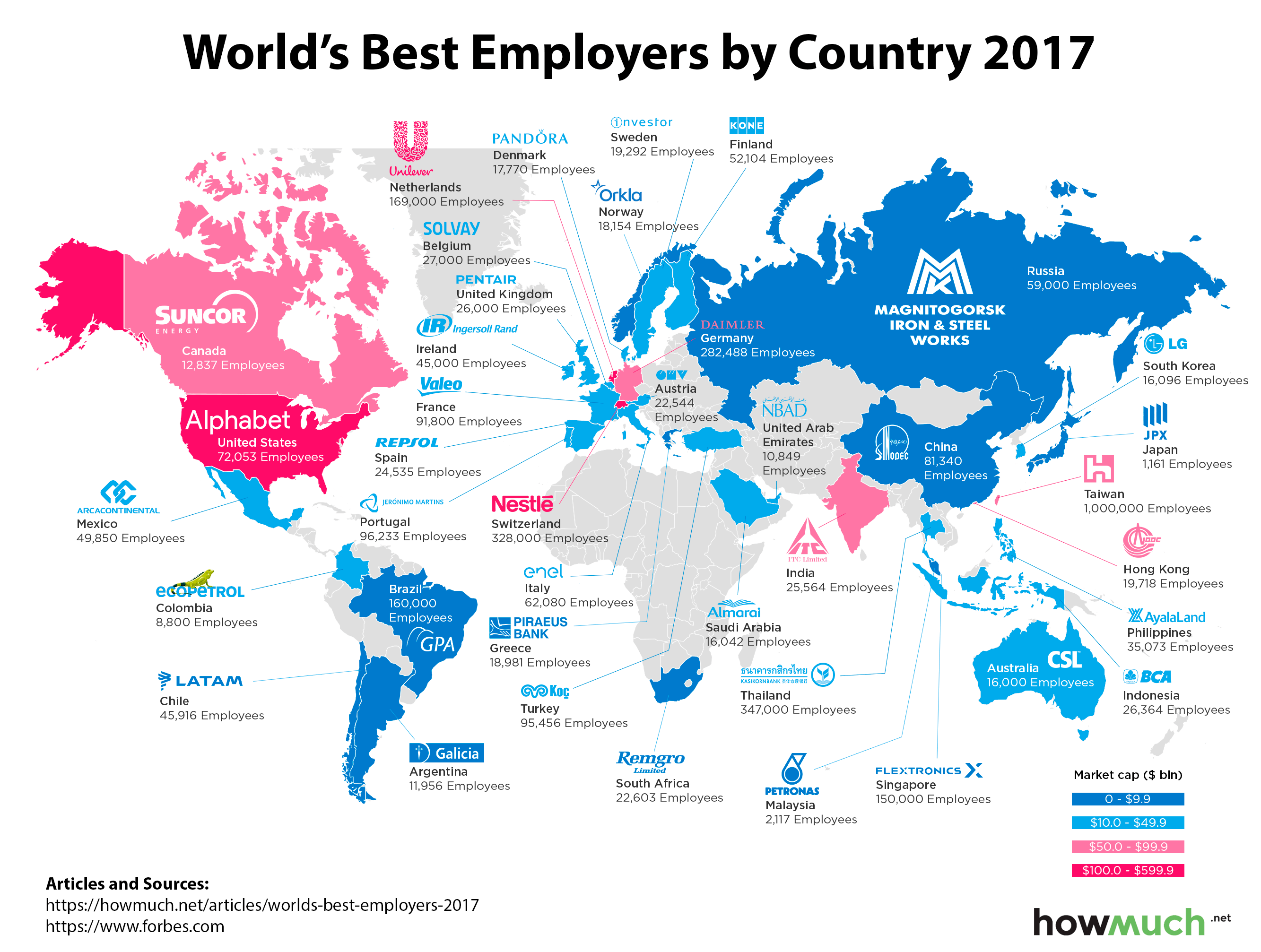 Карта брендов сша