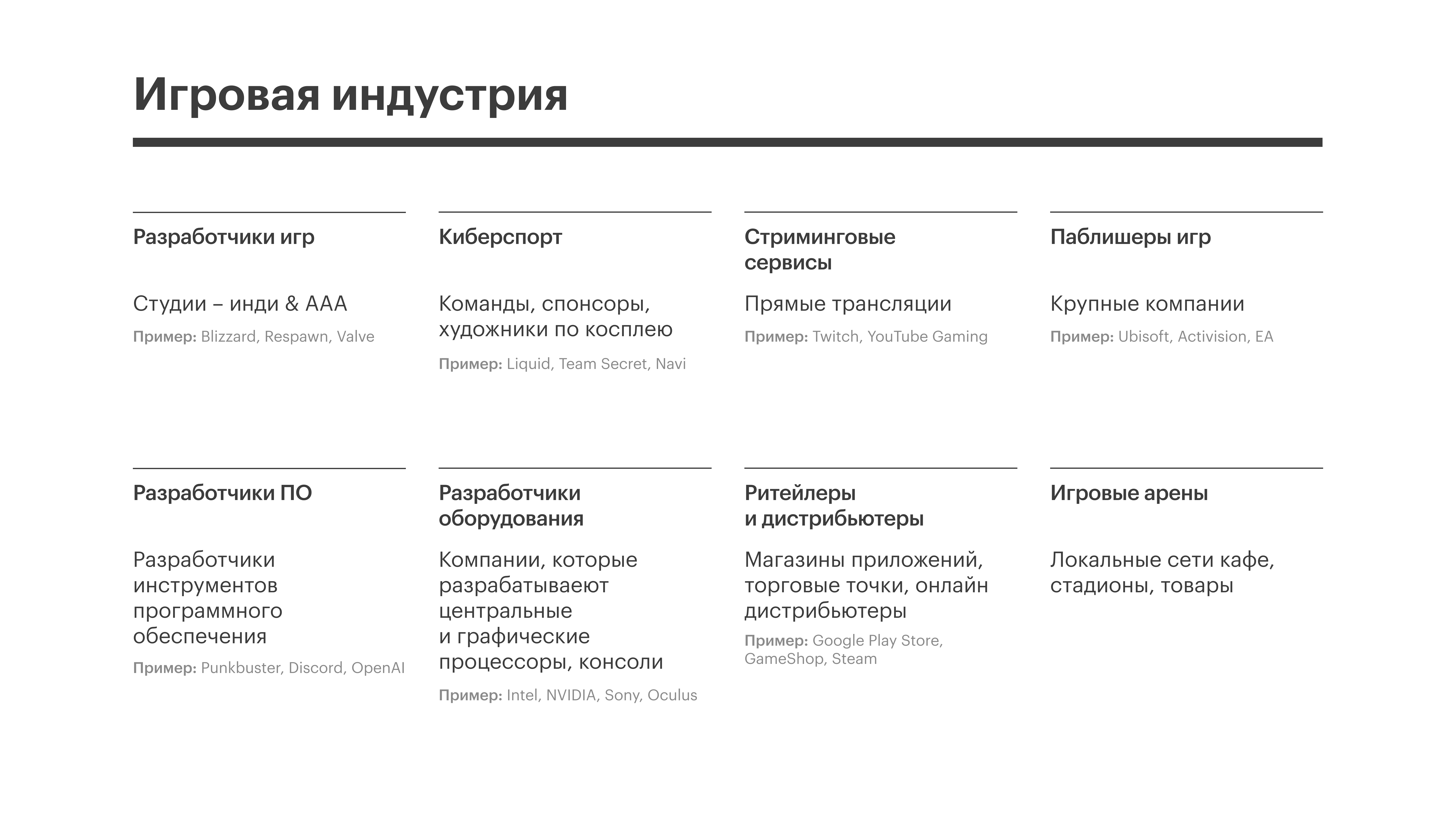 NUUM: как создать необанк для геймеров, когда никто не знает, что это такое  - Inc. Russia