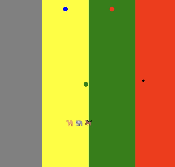 GPT-4 создал «простенькую» двухмерную игру про ограбление «корованов» на JavaScript          