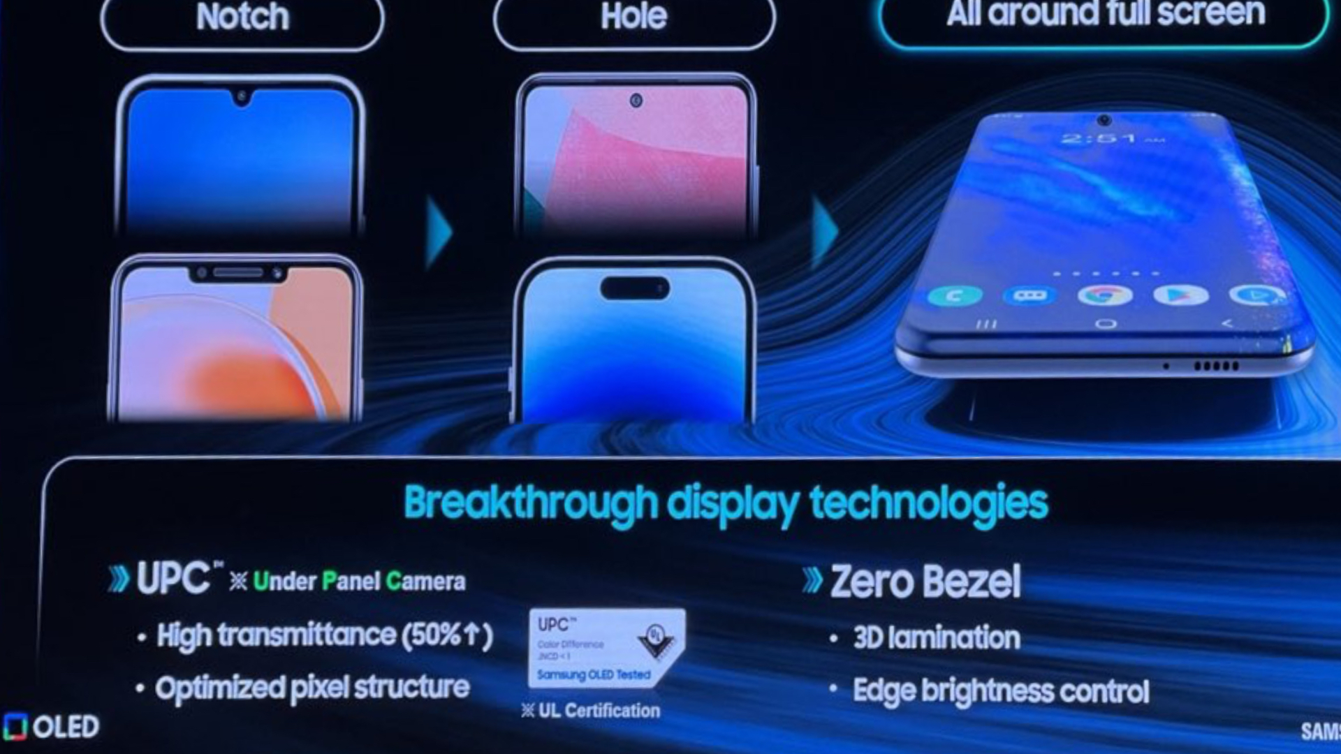 Samsung представил безрамочный смартфон