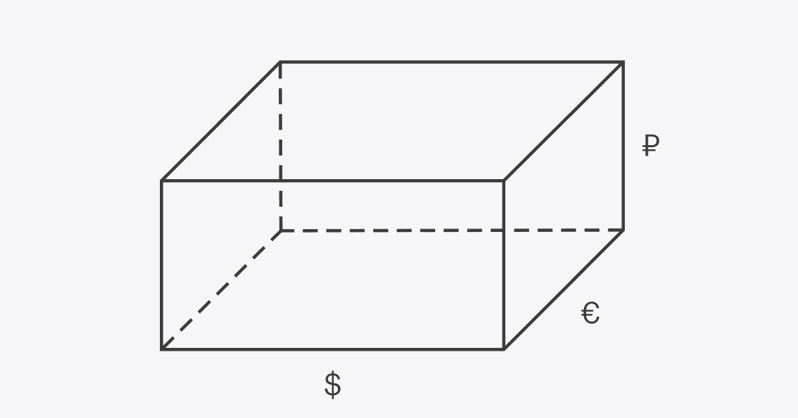 Рыночная математика: почему стартапы ошибаются в оценках рынка
