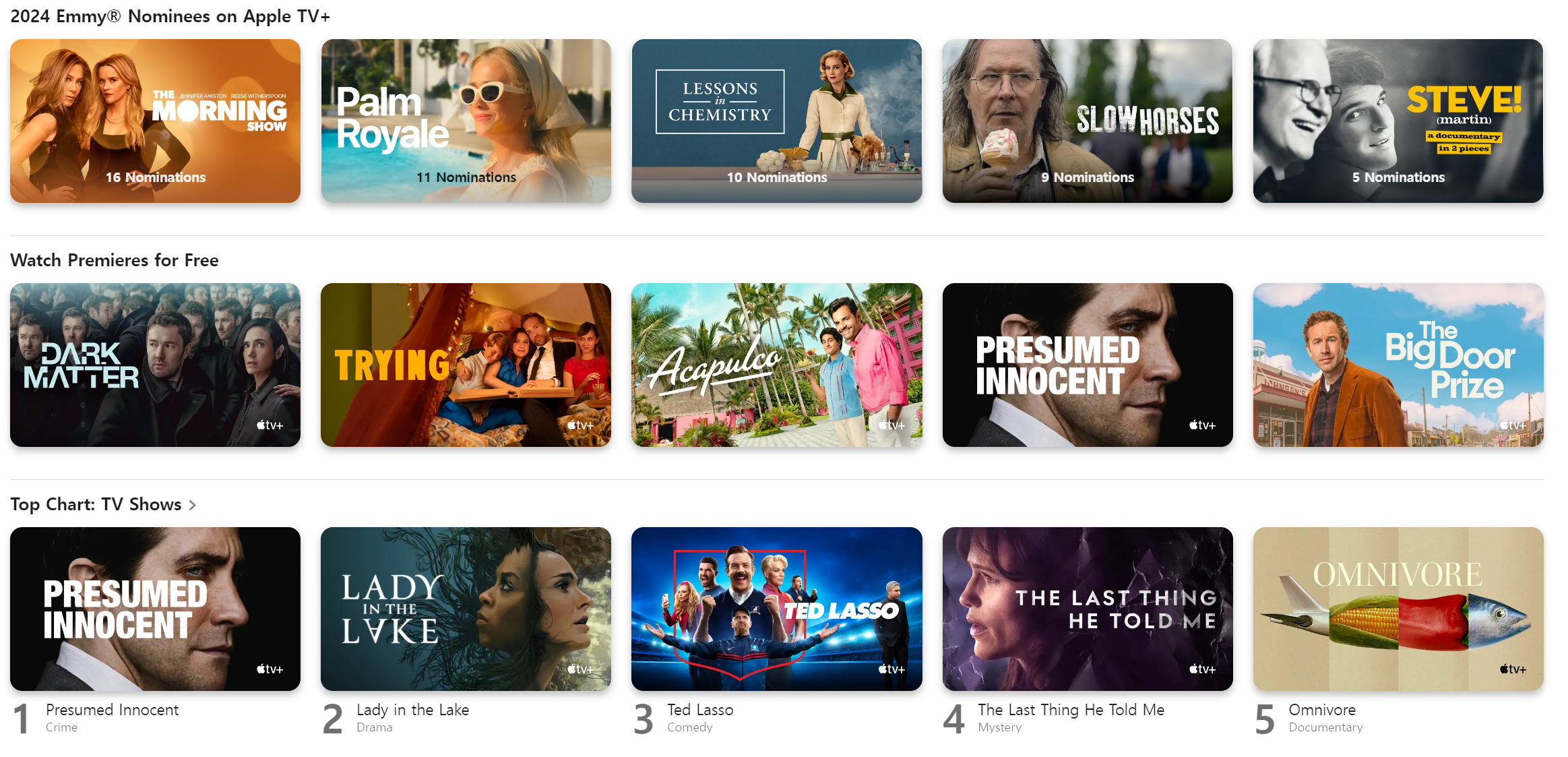 Apple планирует лицензировать больше голливудских фильмов для стримингового сервиса Apple TV+          