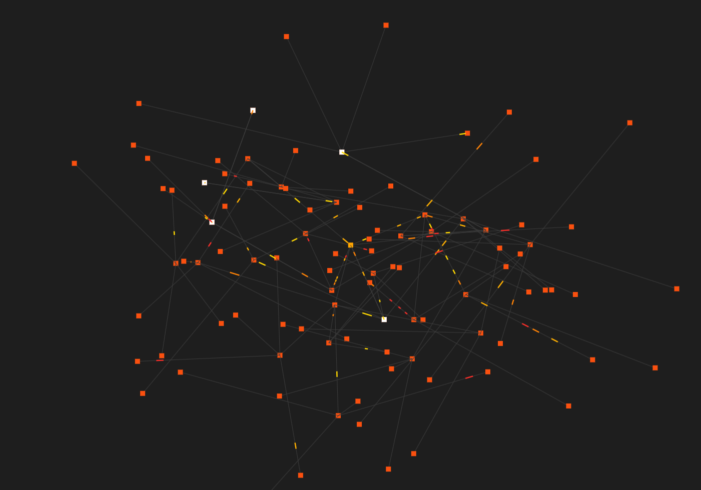 Mistral выпустил свою первую рассуждающую модель. Она проиграла конкурентам по всем фронтам