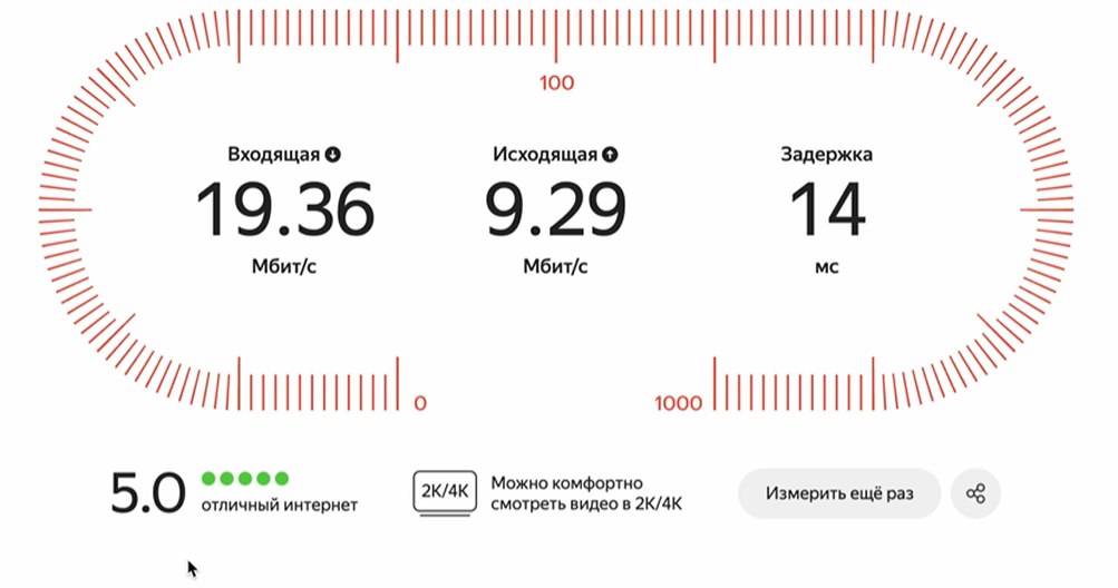 В России появился свой сервис проверки скорости интернета
