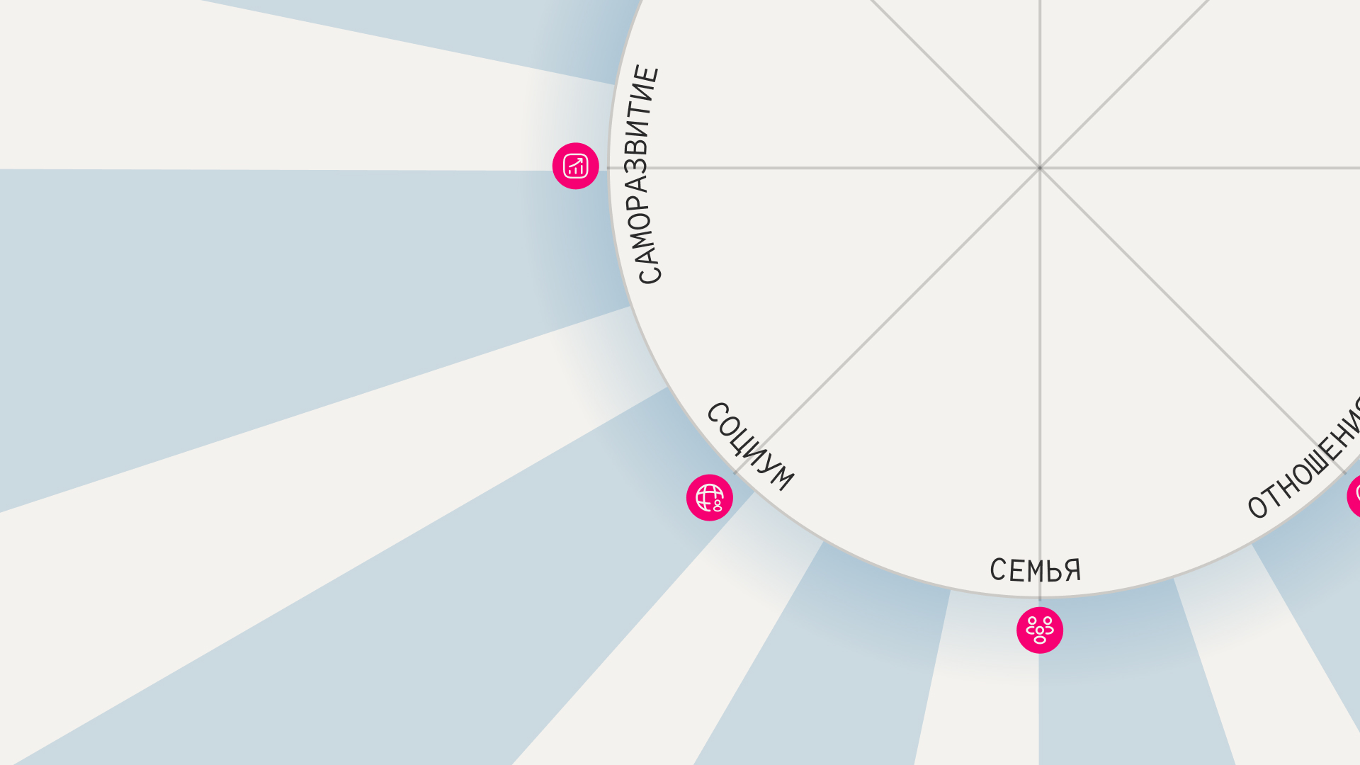 Исследование Инка, TenChat и Т-Бизнеса: в каких отраслях предприниматели выгорают быстрее всего