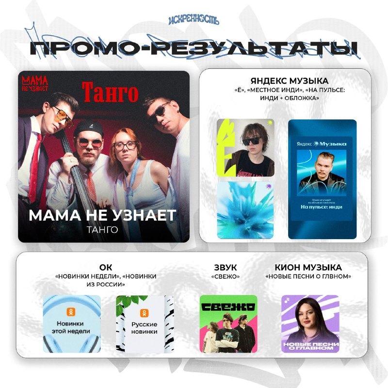 Промо-результаты: Мама не узнает, «Танго»